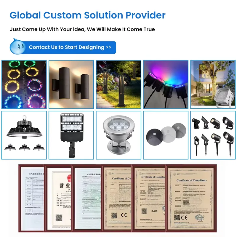 LED Spotlights Hot Sale LED Fl - Outdoor Spotlight 评论和价格