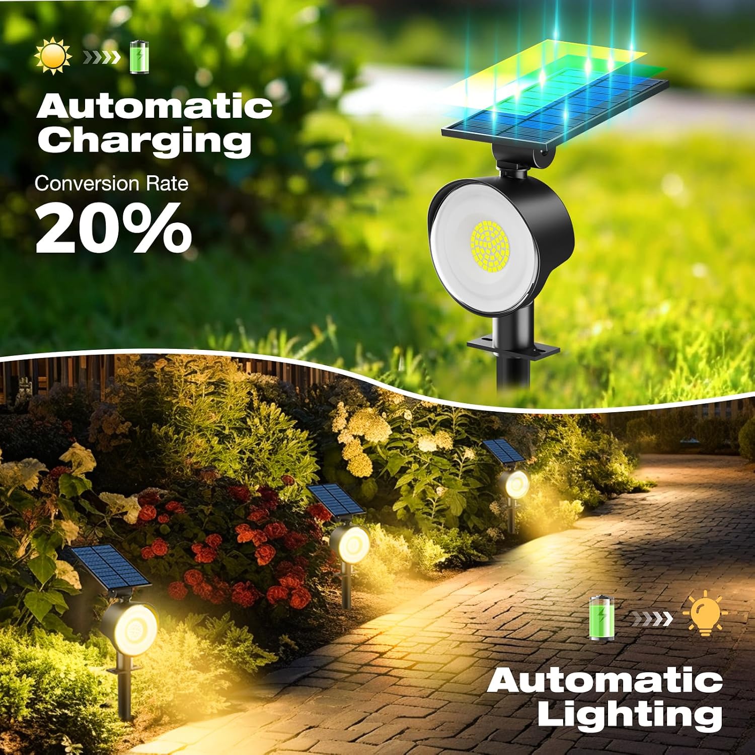 Outdoor Solar Spot Lights Wate - Outdoor Spotlight 评论和价格
